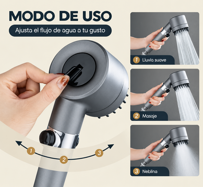 Cabezal de Ducha con Filtro - Elimina Cloro, Cal e Impurezas del Agua