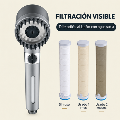 Cabezal de Ducha con Filtro - Elimina Cloro, Cal e Impurezas del Agua